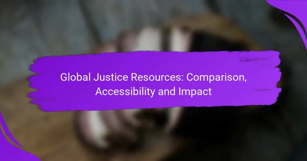 Global Justice Resources: Comparison, Accessibility and Impact