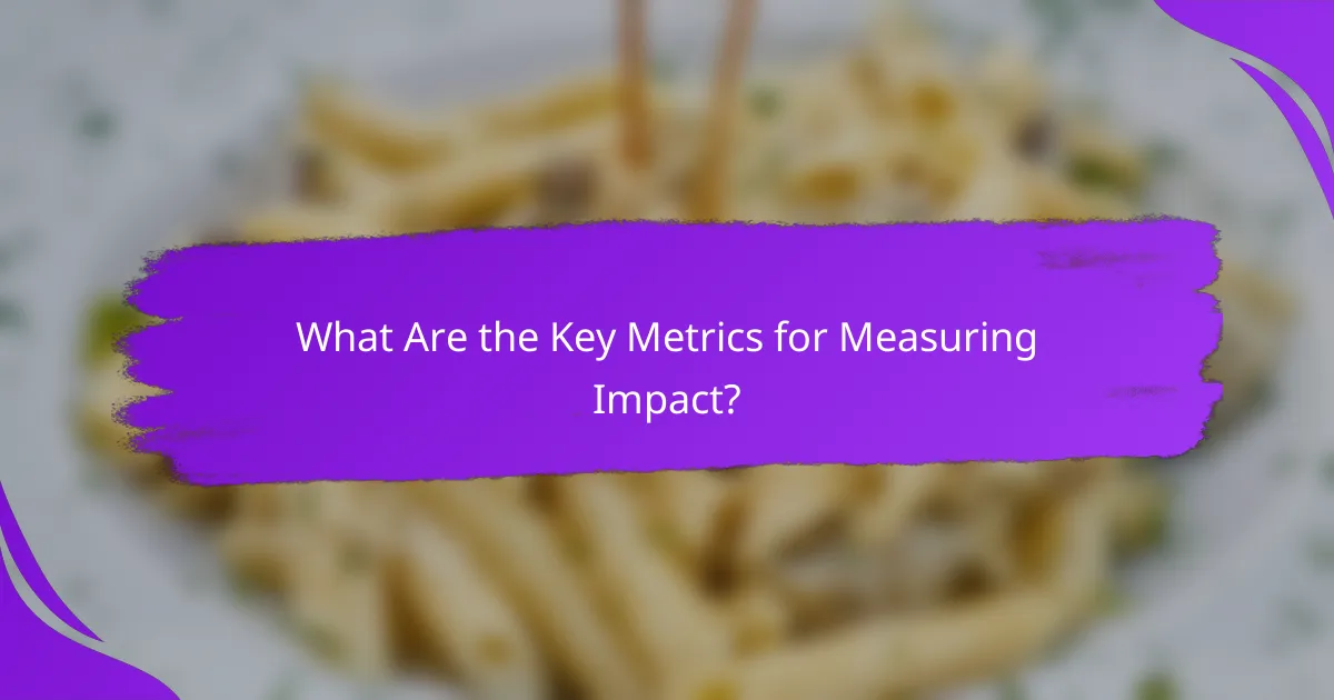 What Are the Key Metrics for Measuring Impact?